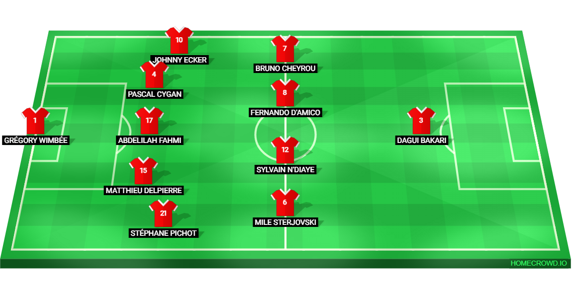 Football formation lineup Lille 01／02