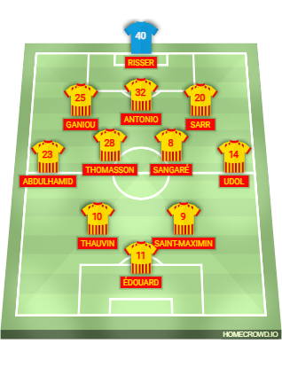 Football formation lineup RC Lens
