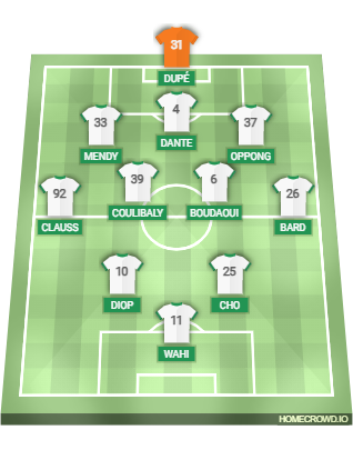 Football formation lineup OGC Nice