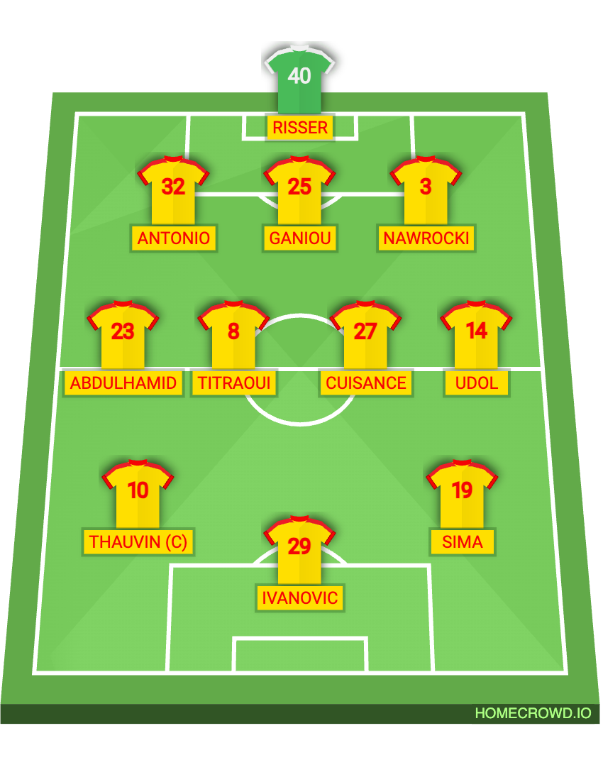 Football formation lineup RC Lens
