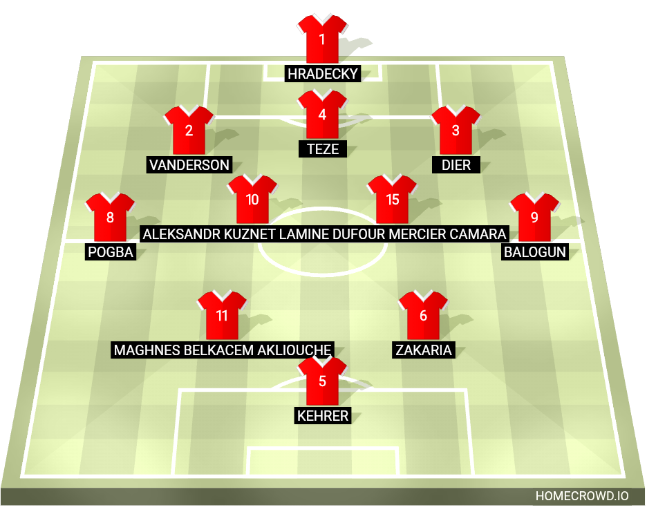 Football formation lineup AS Monaco