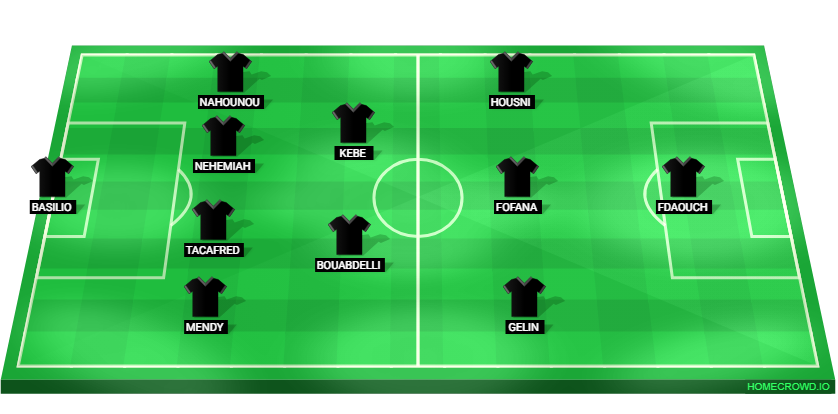 Football formation lineup AS Nancy-Lorraine
