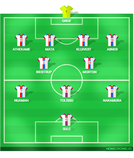 Football formation lineup Olympique Lyon possible Lineup Lyon–Crystal Palace 4-2-3-1
