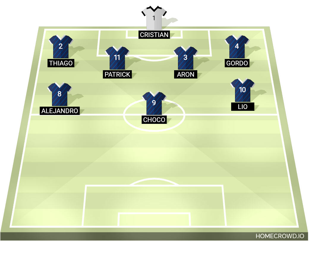 Football formation lineup France  4-4-2