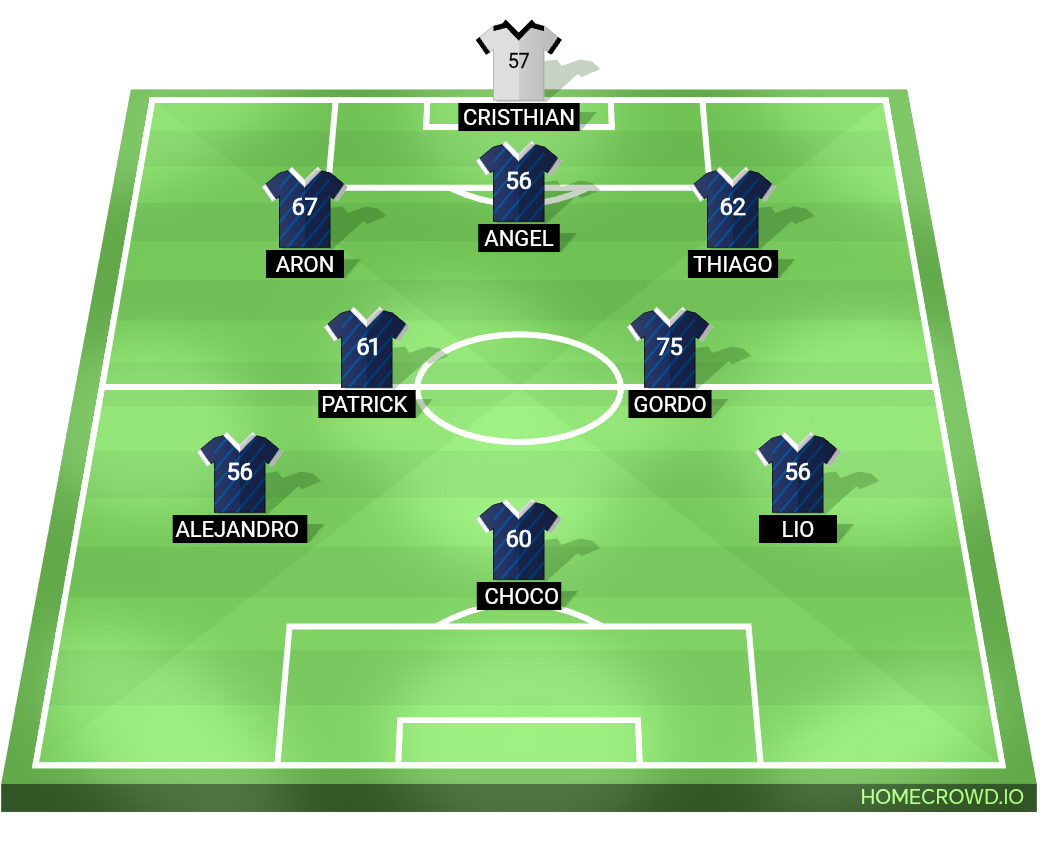 Football formation lineup France  4-4-2