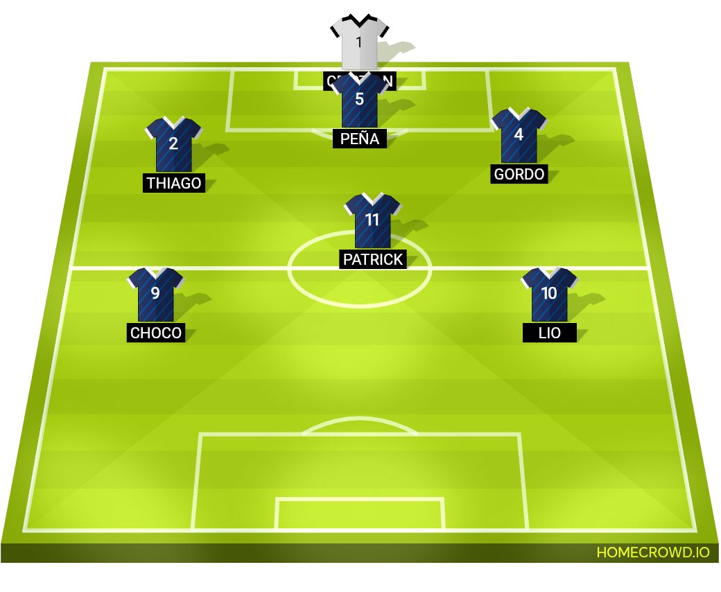 Football formation lineup France  4-4-2