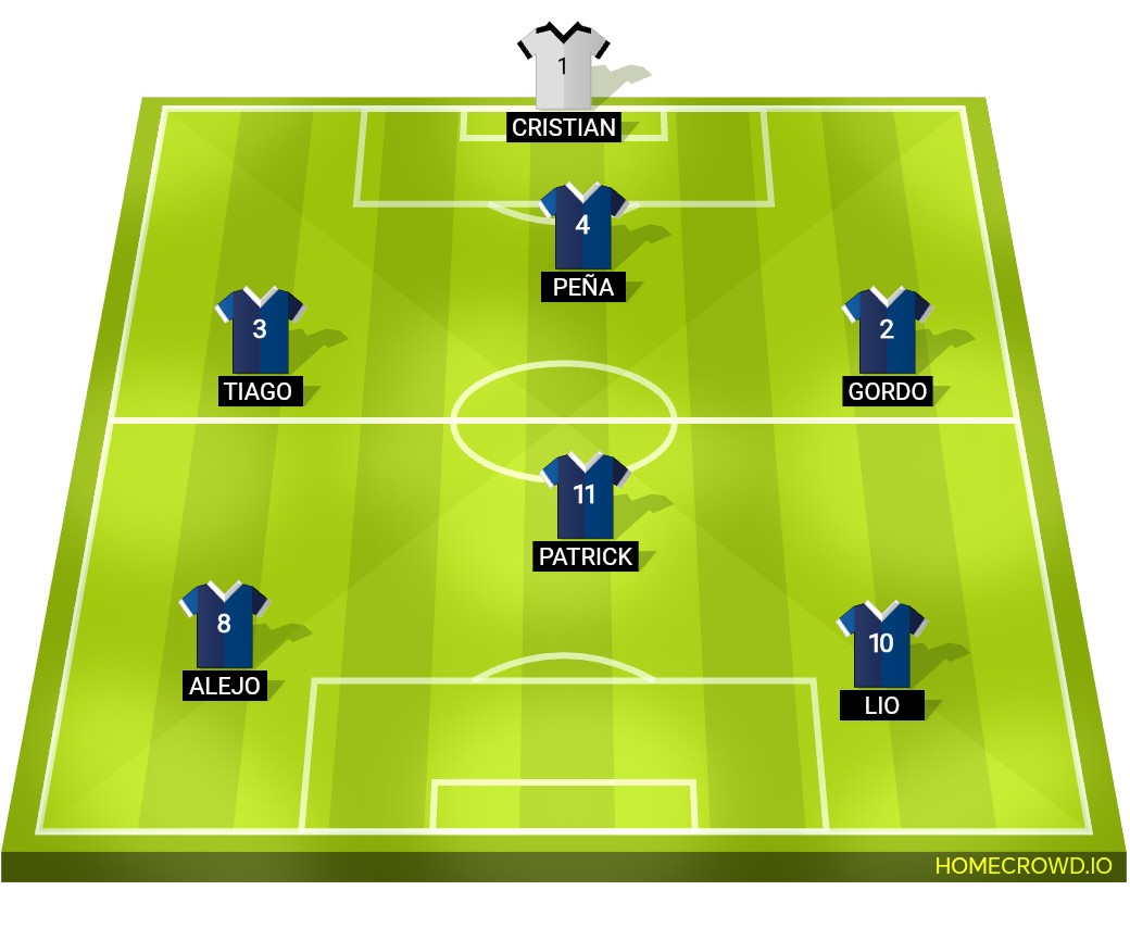 Football formation lineup France