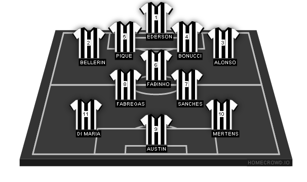 Football formation line-up GRS  4-3-3