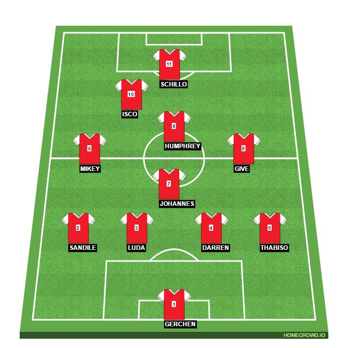 Football formation line-up KEMPTON PARK FC  4-1-4-1