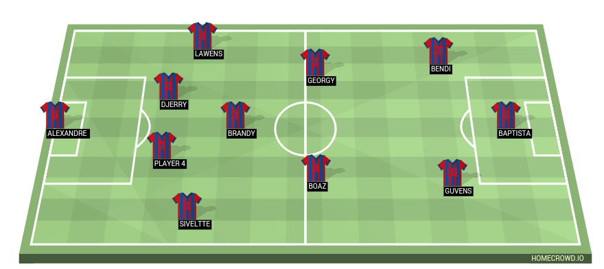 Football formation line-up PSG  4-3-3