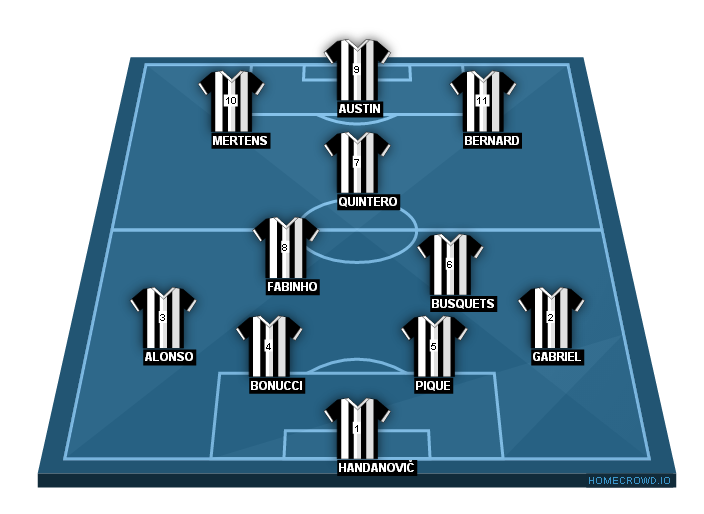 Football formation line-up GRS  4-2-3-1