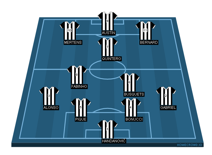 Football formation line-up GRS  4-3-2-1