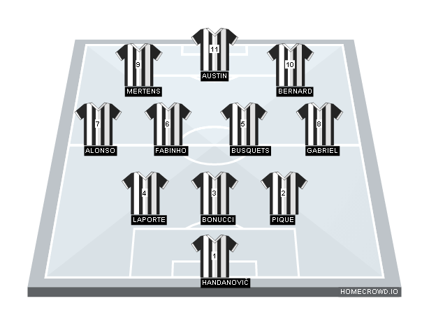 Football formation line-up GRS  3-4-3