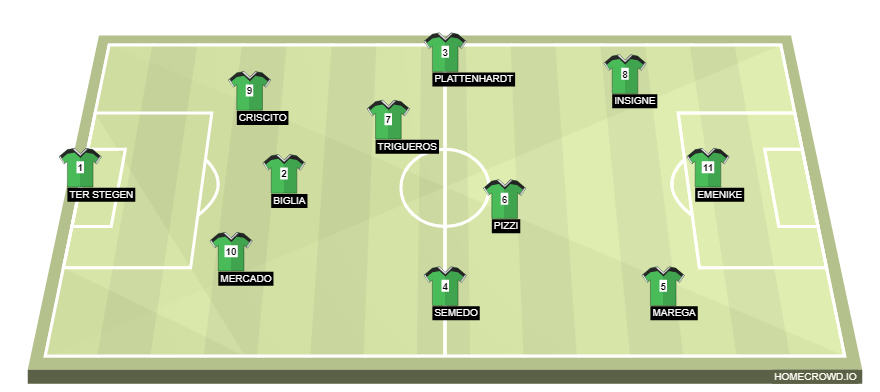 Football formation line-up hh  2-5-3