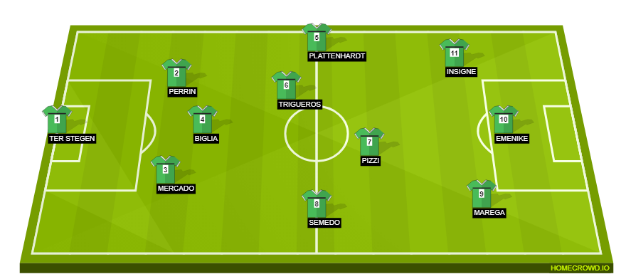 Football formation line-up hh  2-5-3