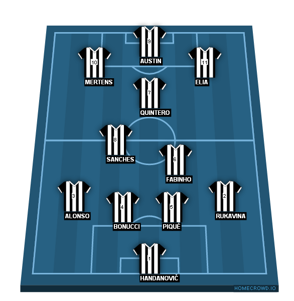 Football formation line-up GRS  4-1-3-2