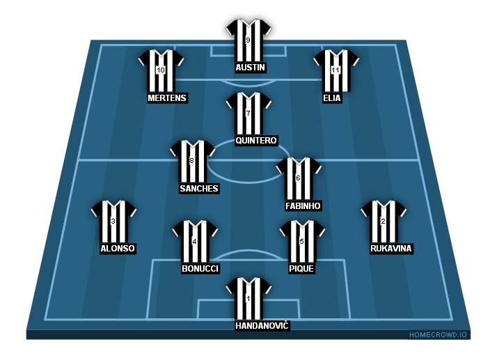 Football formation line-up aaaaaa  4-3-2-1