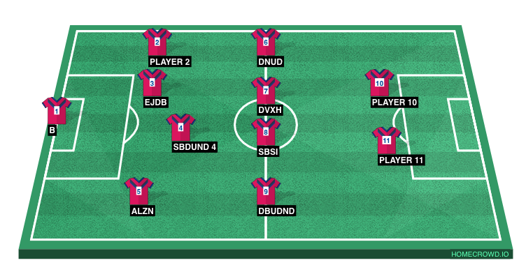 Football formation line-up astemie  4-1-2-1-2