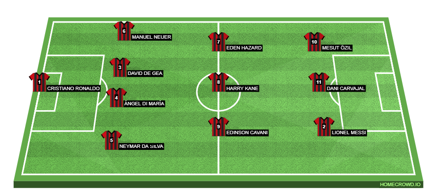 Football formation line-up MAYS TEST 1  4-3-3