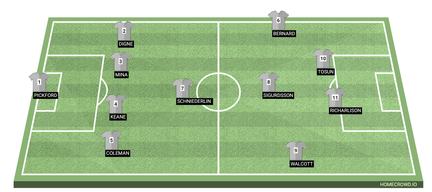 Football formation line-up Everton  4-1-2-1-2