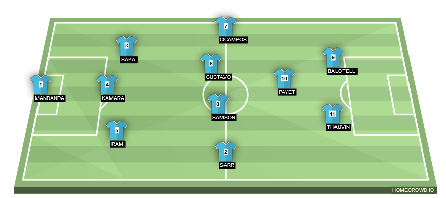 Football formation line-up OM dty 4-4-1-1