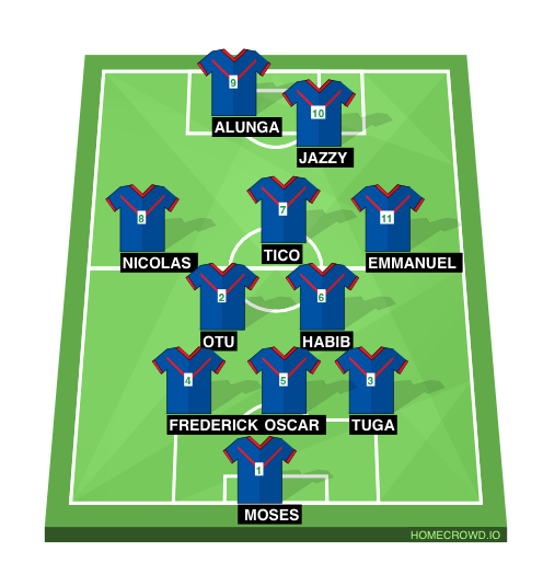 Football formation line-up Dr. Kwame Nkrumah Hall FC  4-2-2-2