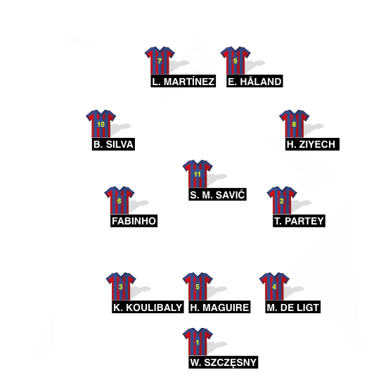 Football formation line-up DT  3-5-2
