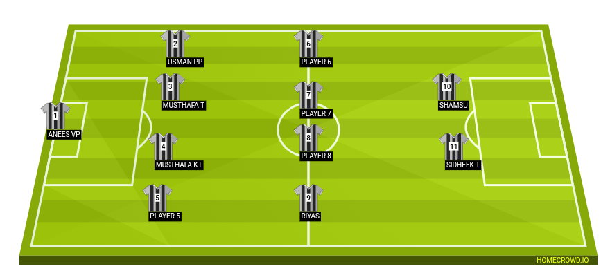 Football formation line-up KATHAPPURA KOOTHARA BOYS  4-4-2