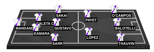 Football formation line-up OM  4-3-3