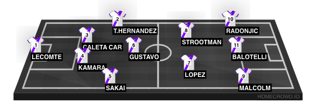 Football formation line-up OM  4-1-4-1