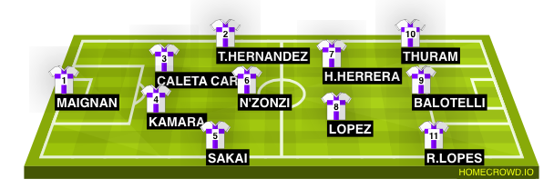 Football formation line-up OM  2-5-3