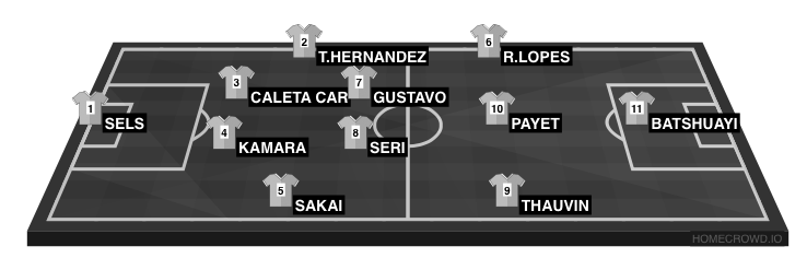 Football formation line-up OM  4-2-3-1