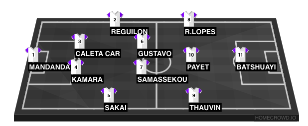 Football formation line-up OM  4-4-1-1