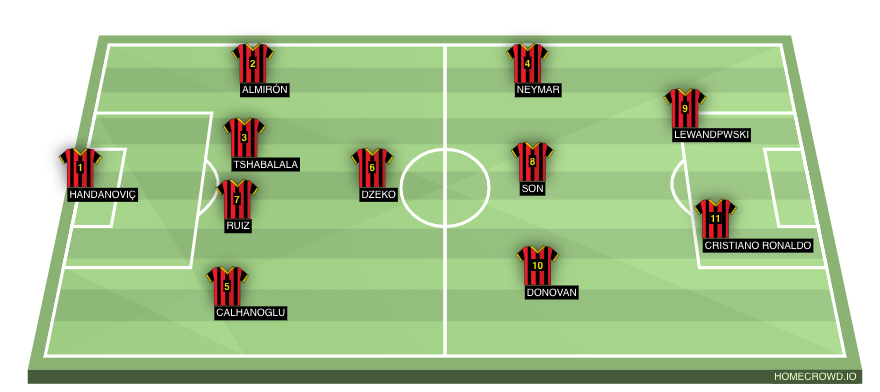 Football formation line-up belgium netherlands 4-1-2-1-2