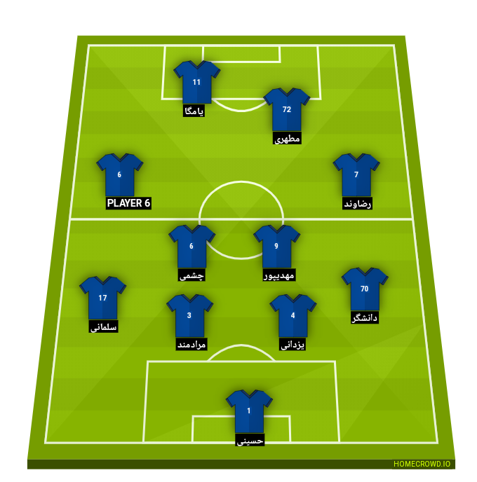 Football formation line-up Esteghlal  4-2-2-2