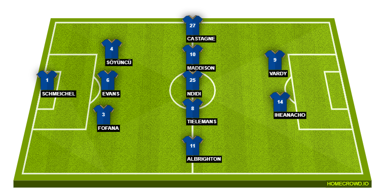 Football formation line-up Leicester  3-5-2