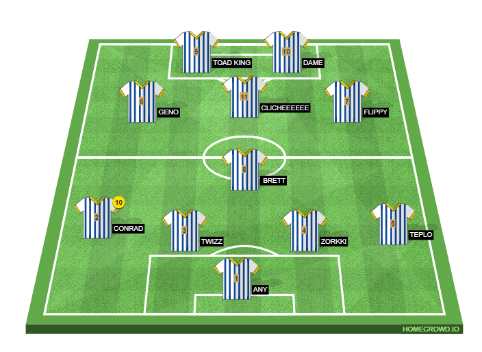 Football formation line-up Preseason 3 Cup Opener Star CA 4-1-3-2