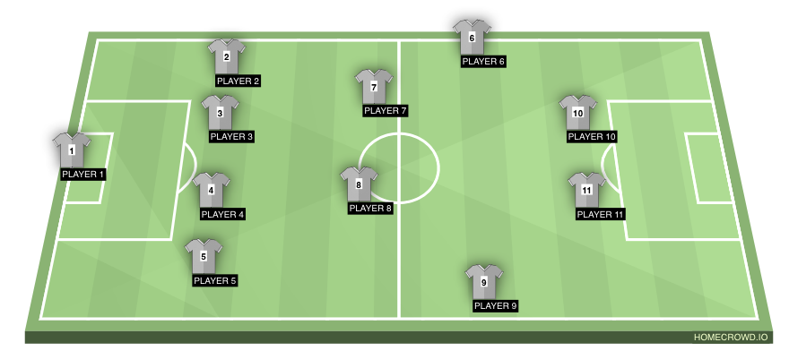 Football formation line-up Test  4-4-2