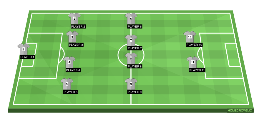Football formation line-up Tsst Ksks 4-4-2