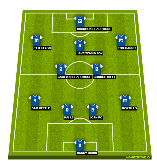 Football formation line-up .  4-4-1-1