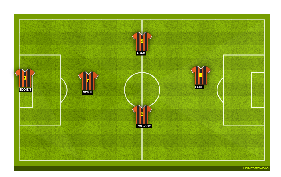 Football formation line-up Da Boys  4-2-3-1