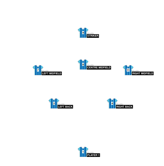 homecrowd-create-football-formations-player-ratings-h