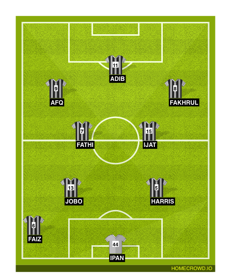 Football formation line-up b hb 2-5-3