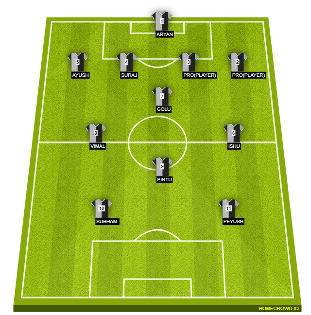 Football formation line-up Young Star football Club  4-2-3-1