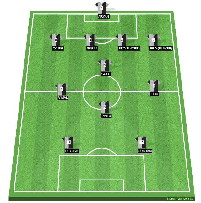 Football formation line-up Young Star Football Club  4-1-2-1-2