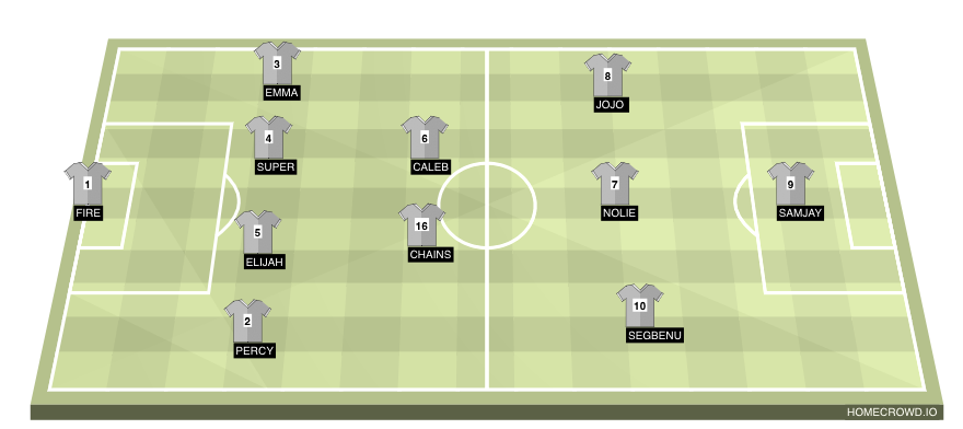 Football formation line-up IT L300 C  4-2-3-1