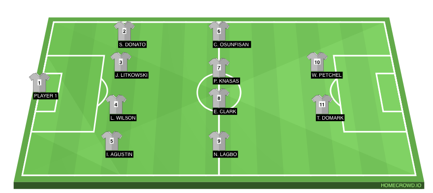 Football formation line-up 2nd Half St. Pat 4-4-2