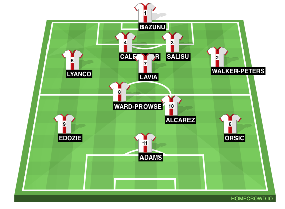 Football formation line-up Saints  3-4-3