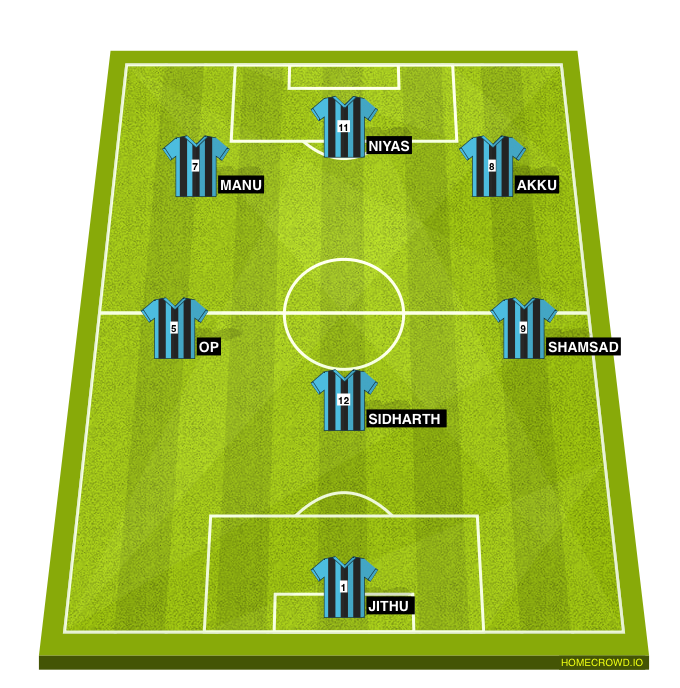 Football formation line-up Team 11  2-5-3