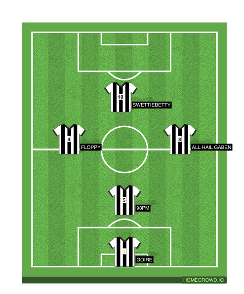 Football formation line-up Santos  4-2-3-1